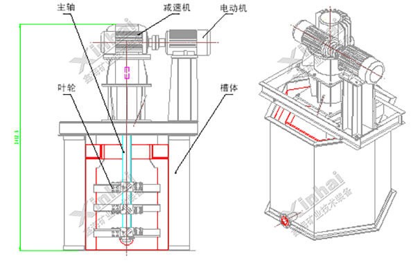 鑫海擦洗機結構圖